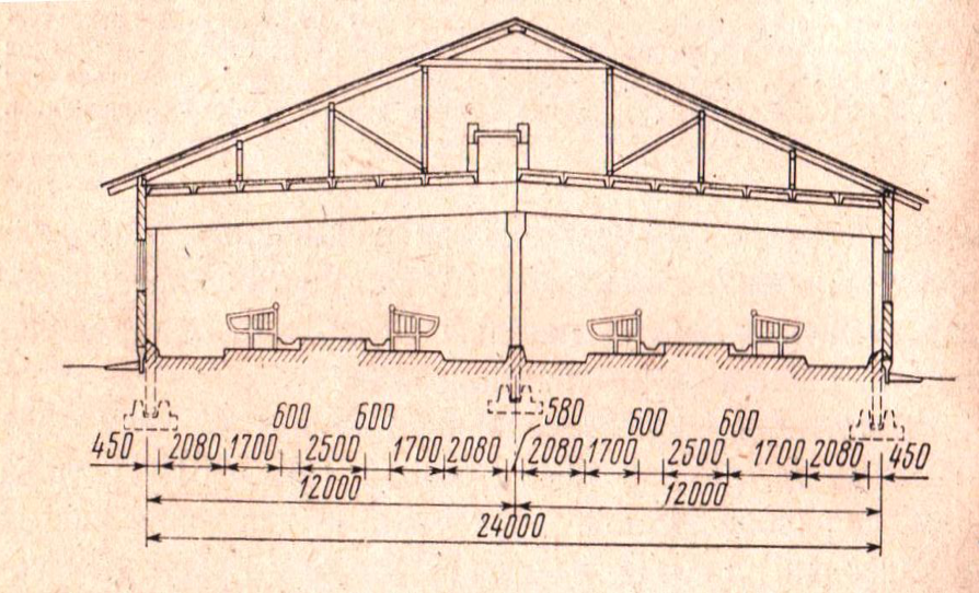 Размеры коровника. Кровля коровника чертеж. Плита перекрытия коровника 2т. Схема коровника на 100 голов. Коровник на 30 голов проект.